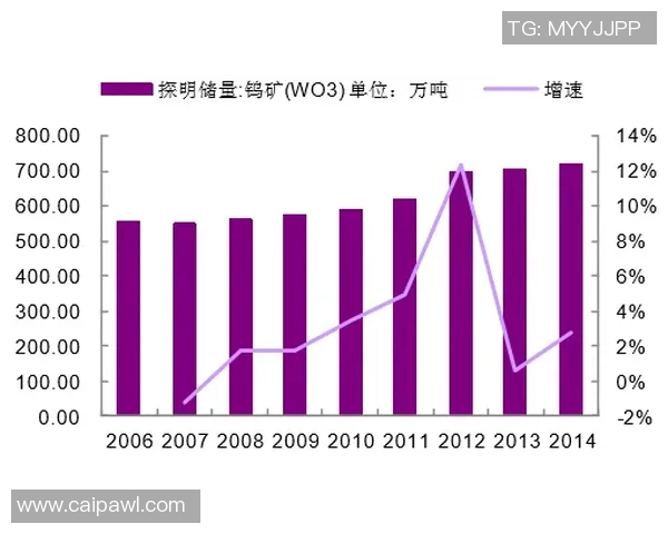 探索全球电竞生态与未来竞技产业深度发展趋势与创新路径研究分析